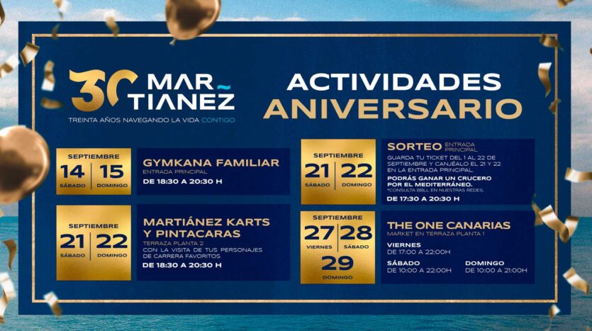 gn1 ccmartianez actividades